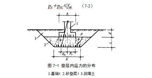 香河地基处理